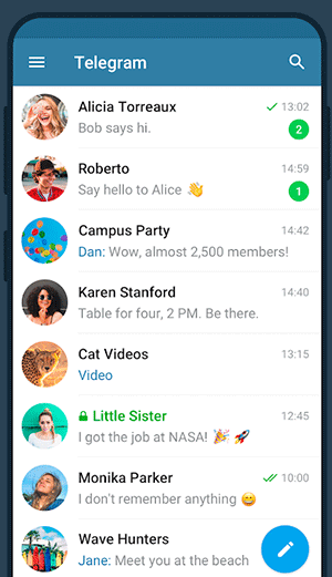 chats de Telegram