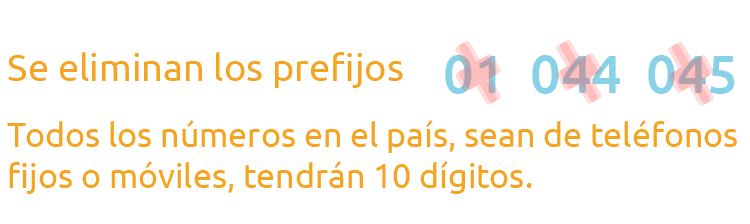 Los prefijos 01, 044 y 045 desaparecen en México