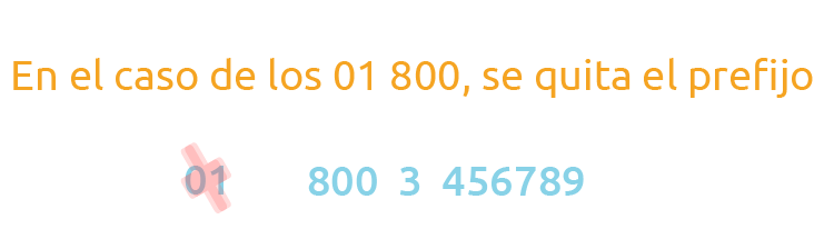 Cómo marcar a un 01 800 en México