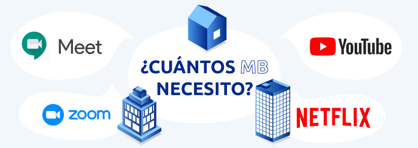 ¿Cuántos megas gasta cada App?